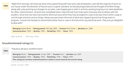 reviews example reviews example