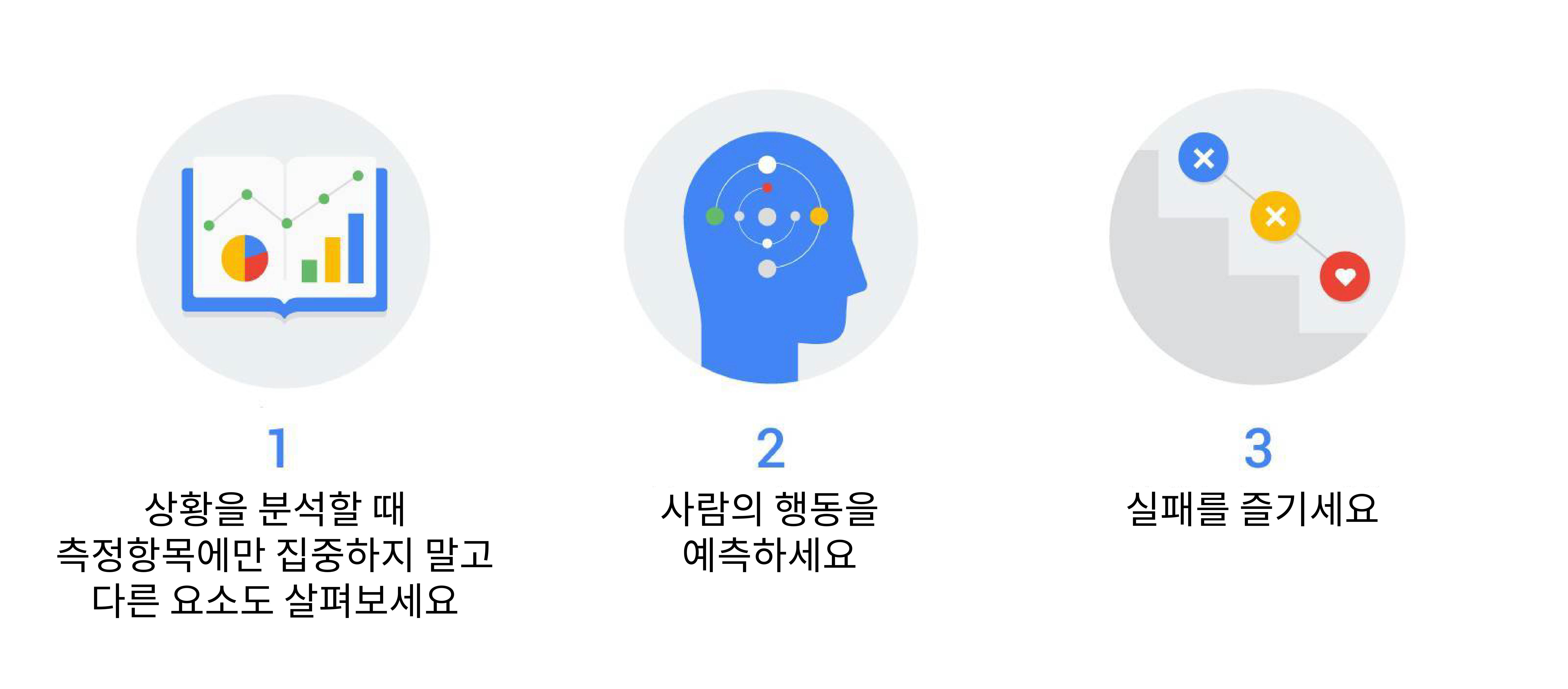 성공적인 데이터 중심 조직이 되기 위한 팁