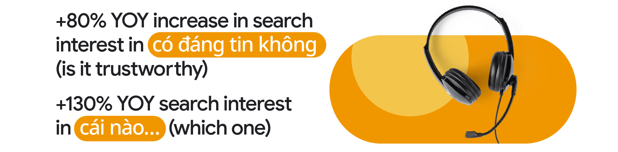 +80% YoY increase in search interest in “có đáng tin không” (is it trustworthy). +130% YoY search interest in “cái nào…” (which one).