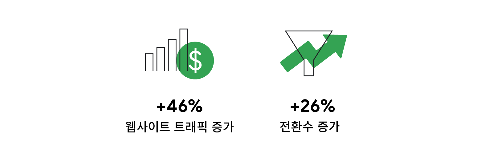2023년, 급증하는 여행 수요와 최신 트렌드를 충족시키는 방법 - 05