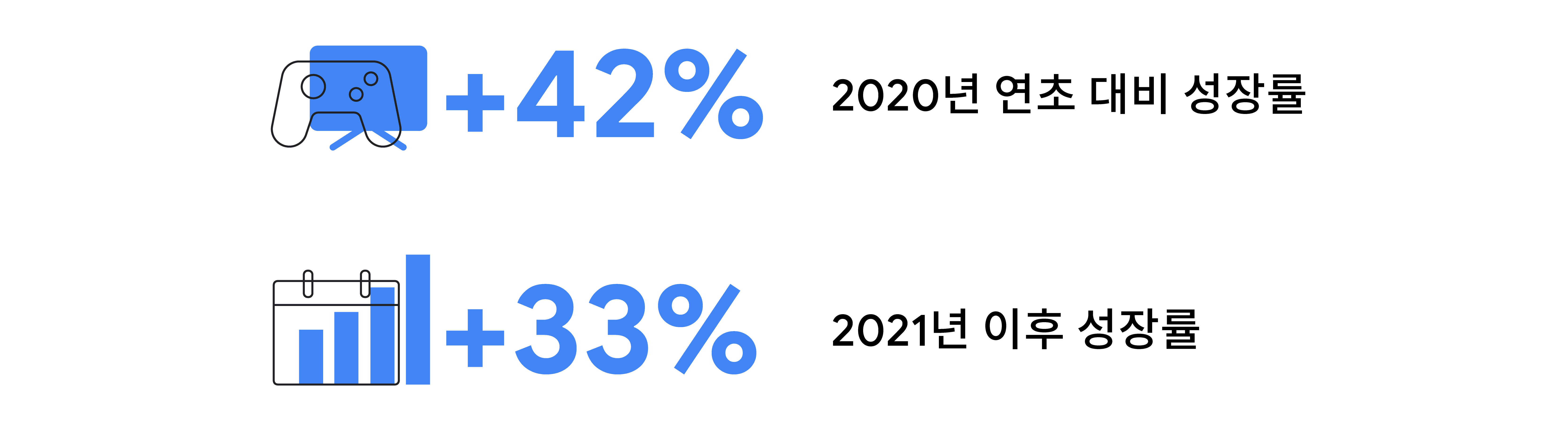 아시아 태평양 지역에서 펼쳐질 게임의 미래-10
