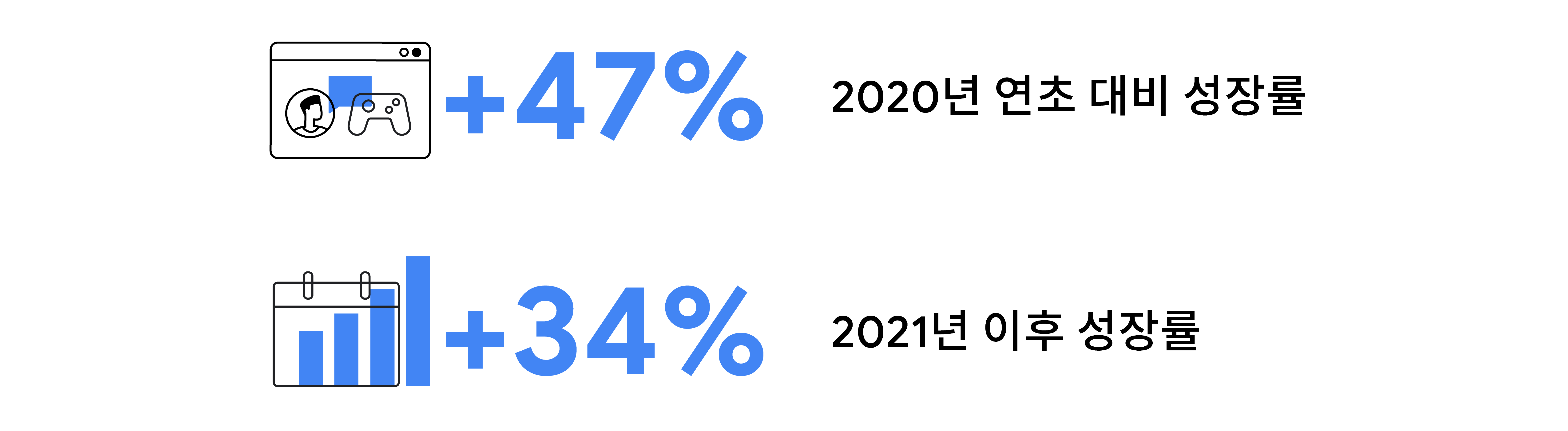 아시아 태평양 지역에서 펼쳐질 게임의 미래-11
