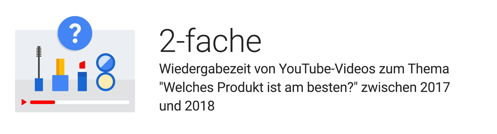 Zuschauer persönlich ansprechen: 5 Tipps für Ihre Videoanzeigen