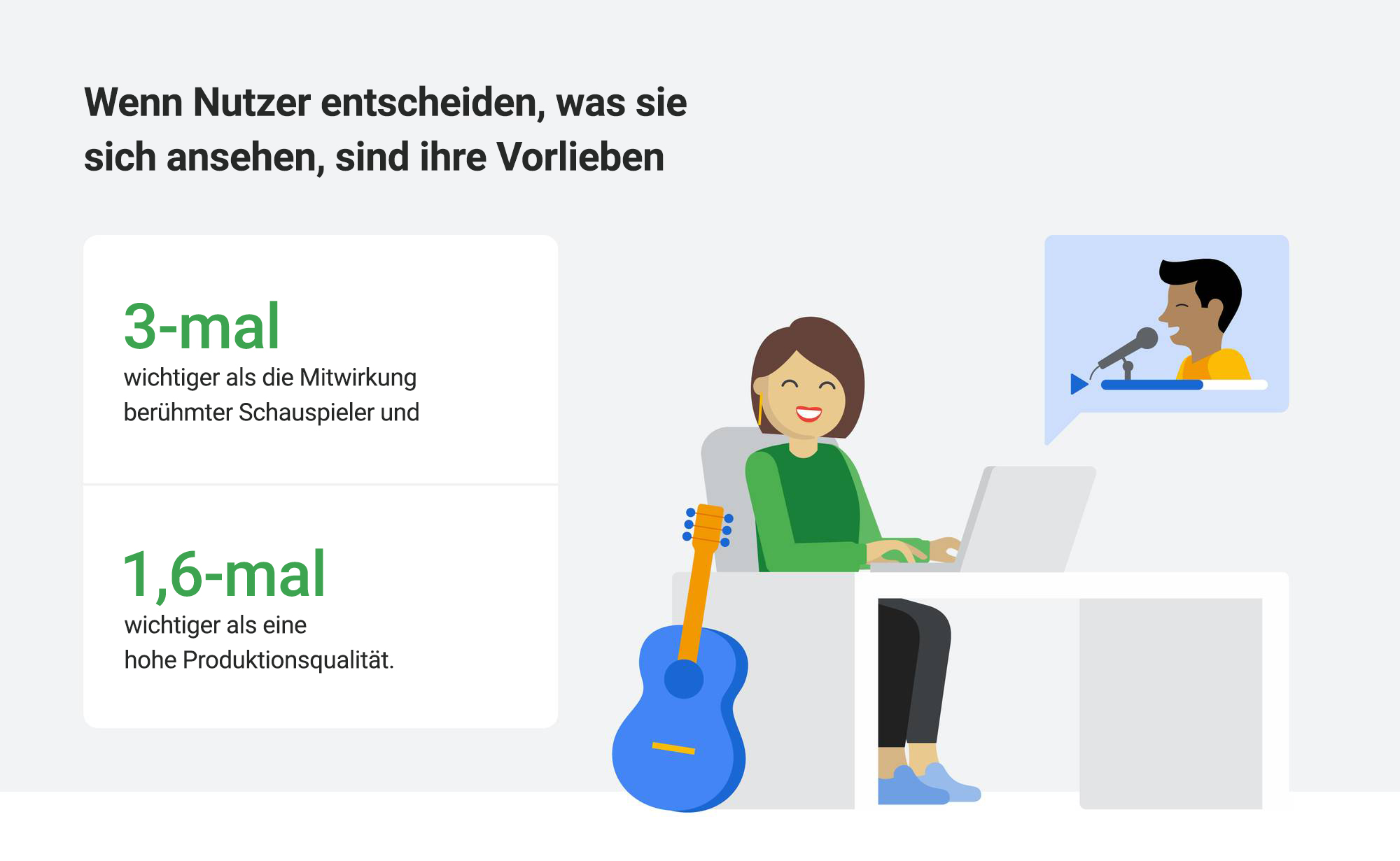 Zuschauer persönlich ansprechen: 5 Tipps für Ihre Videoanzeigen