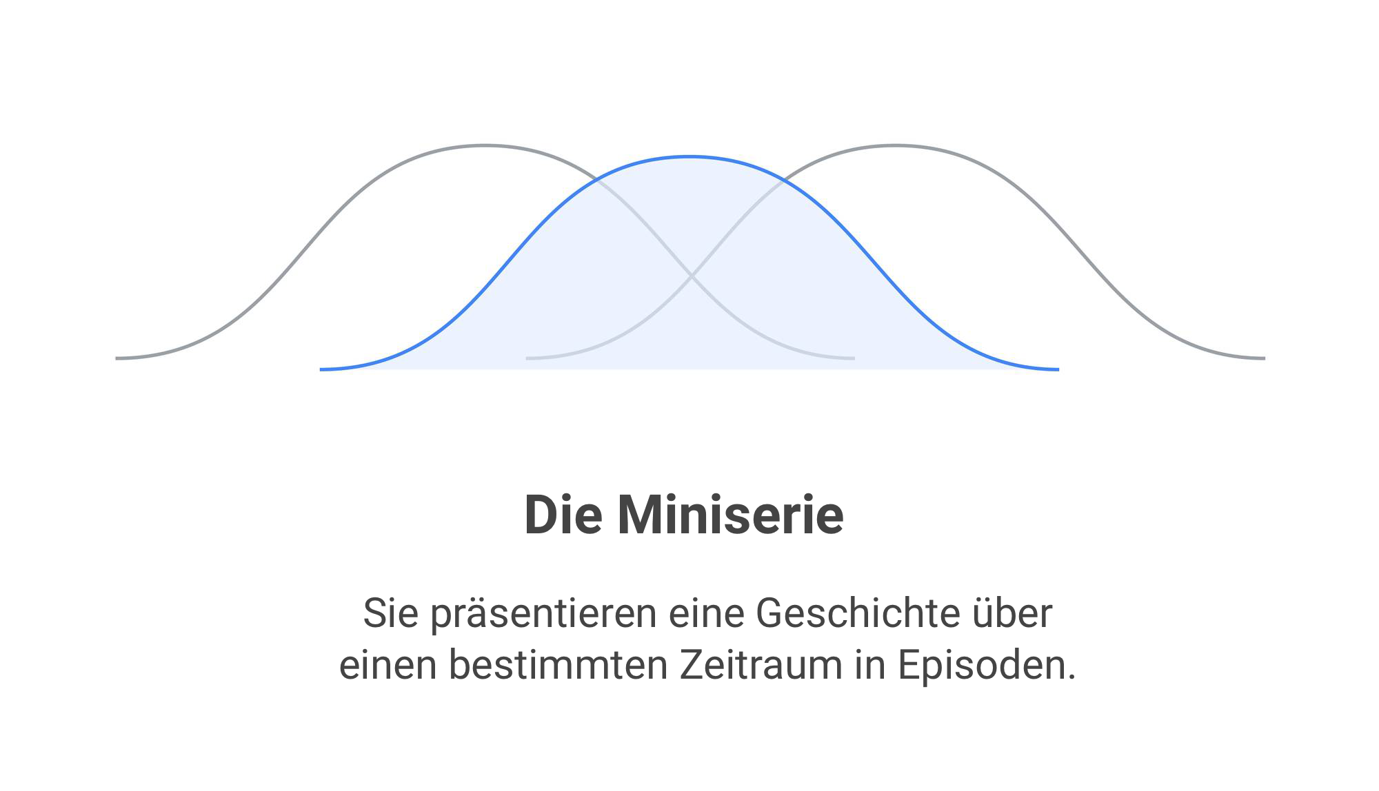 Mit Storytelling 2.0 zu mehr Erfolg