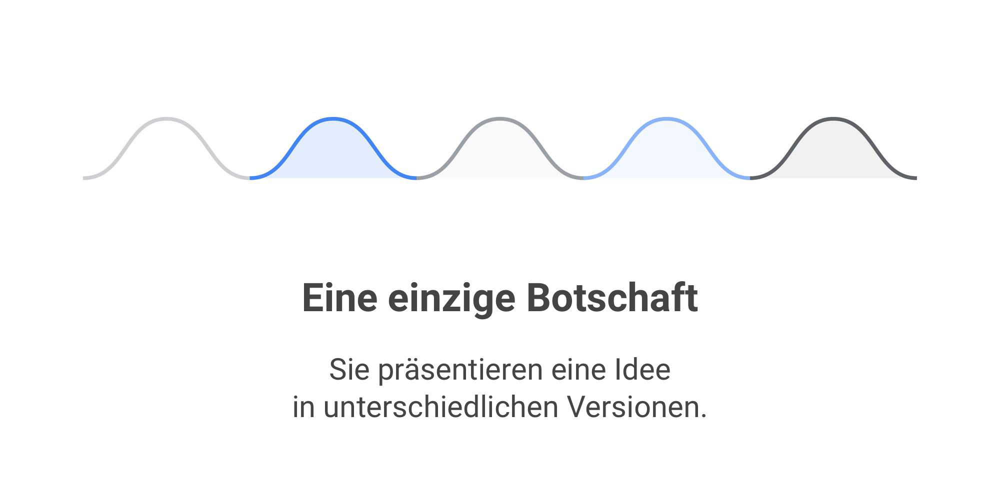 Mit Storytelling 2.0 zu mehr Erfolg