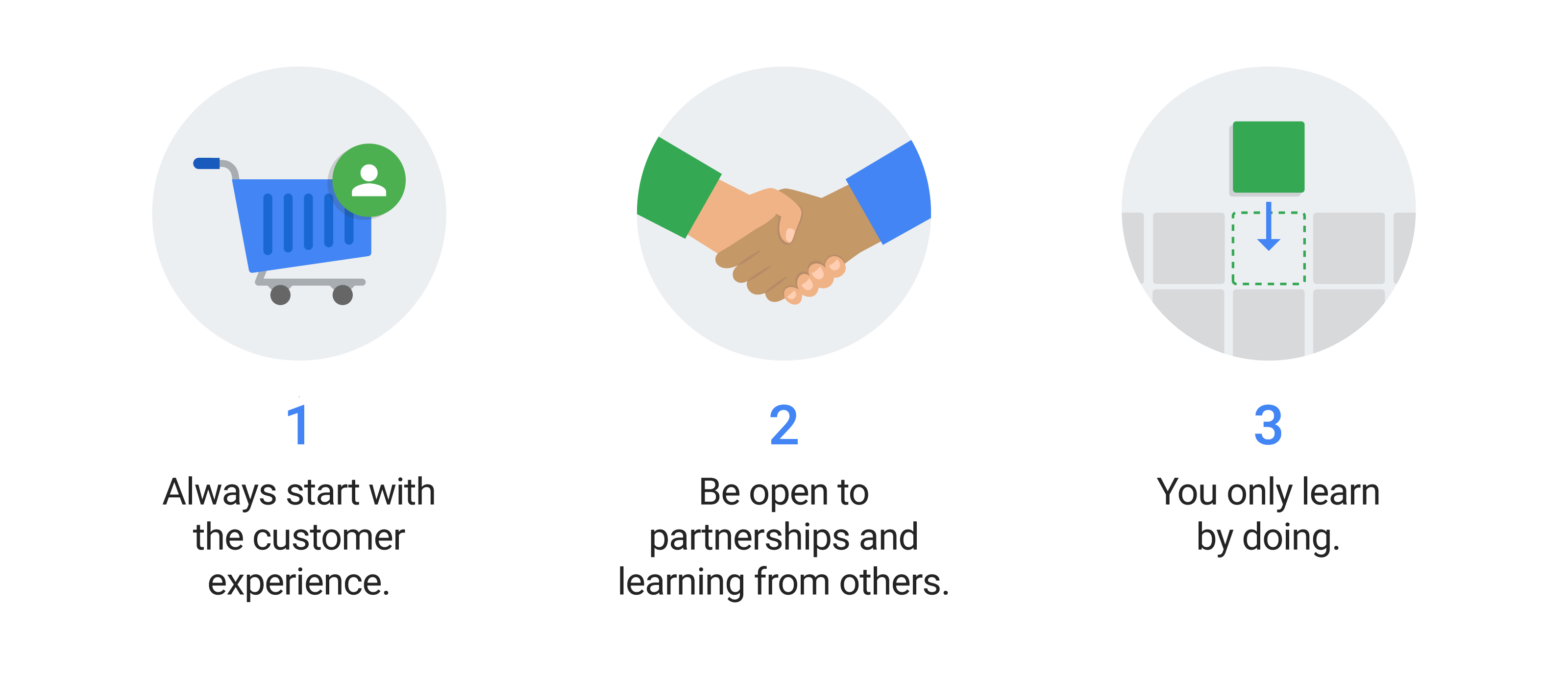 A shopping cart: 1. Always start with the customer experience. Two hands in a handshake: 2. Be open to partnerships and learning form others. A green block dropping into a gray grid of blocks: 3. You only learn by doing.