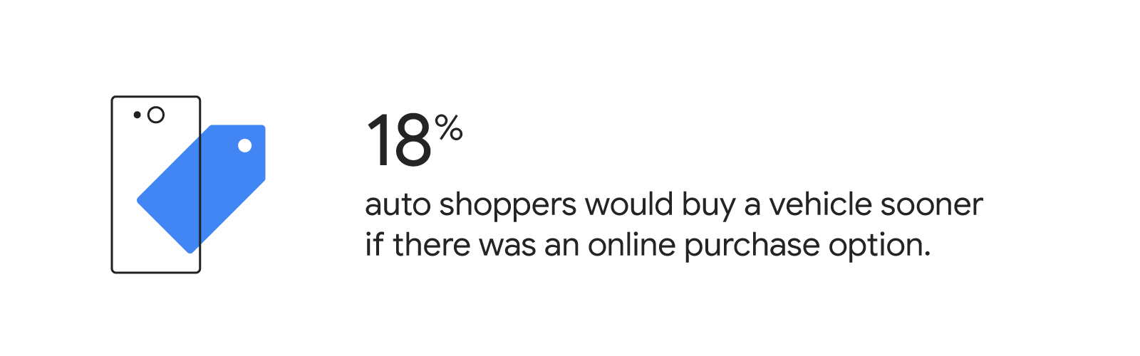 1786 percentage