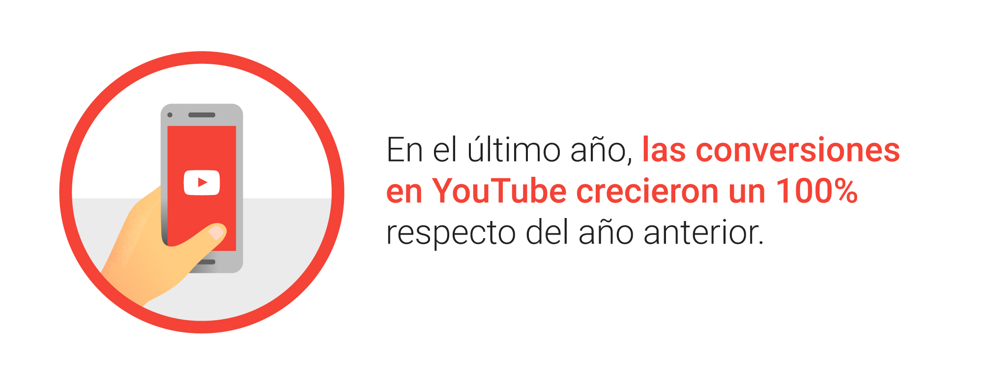 Marketing video