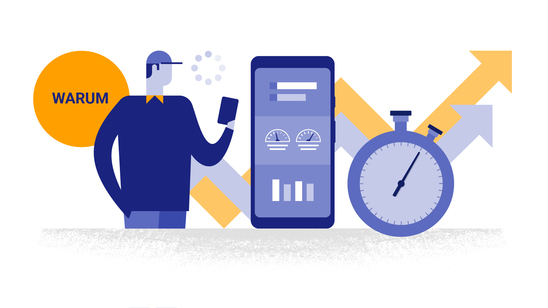 Mobile Speed Warum