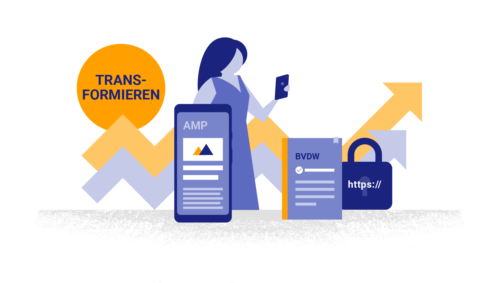 Mobile Speed transformieren