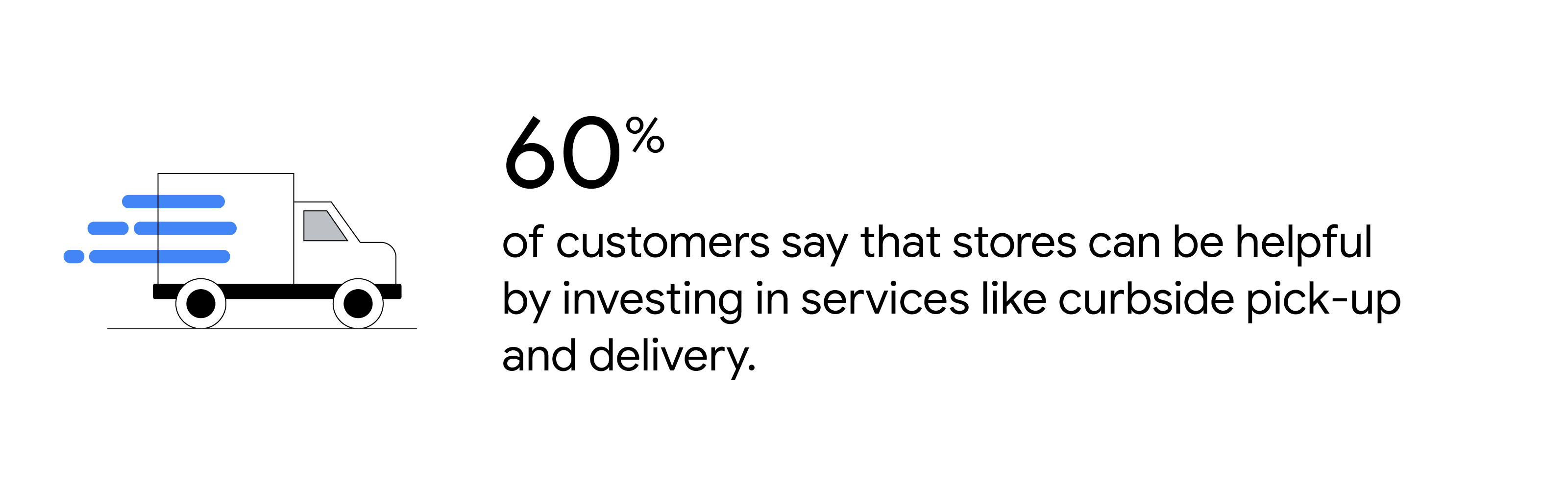 A line drawing of a box truck making a delivery. 60% of customers say that stores can be helpful by investing in services like curbside pickup and delivery.