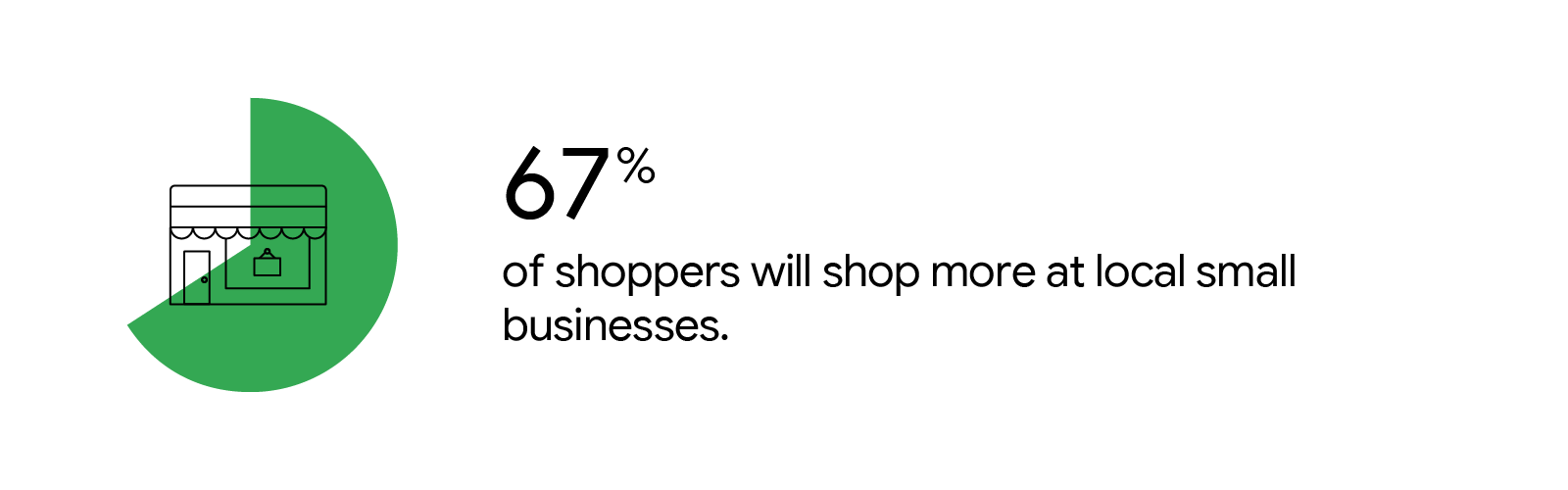 1859_inline_How-COVID-will-affect-holiday-shopping_01.png