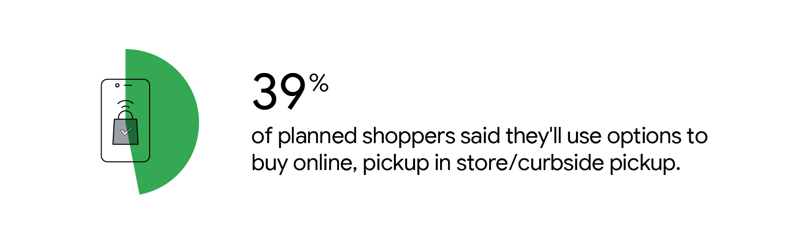 1859_inline_How-COVID-will-affect-holiday-shopping_02.png