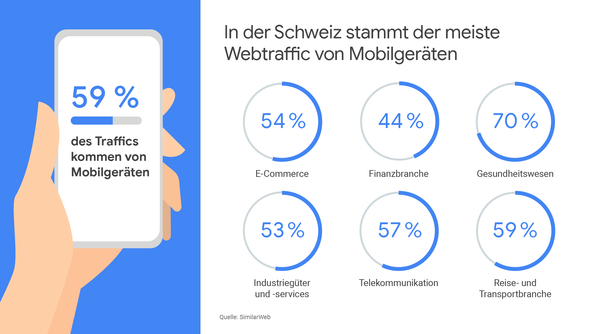 191203_TwG_BAIN&COMPANY_Graphic-01.png