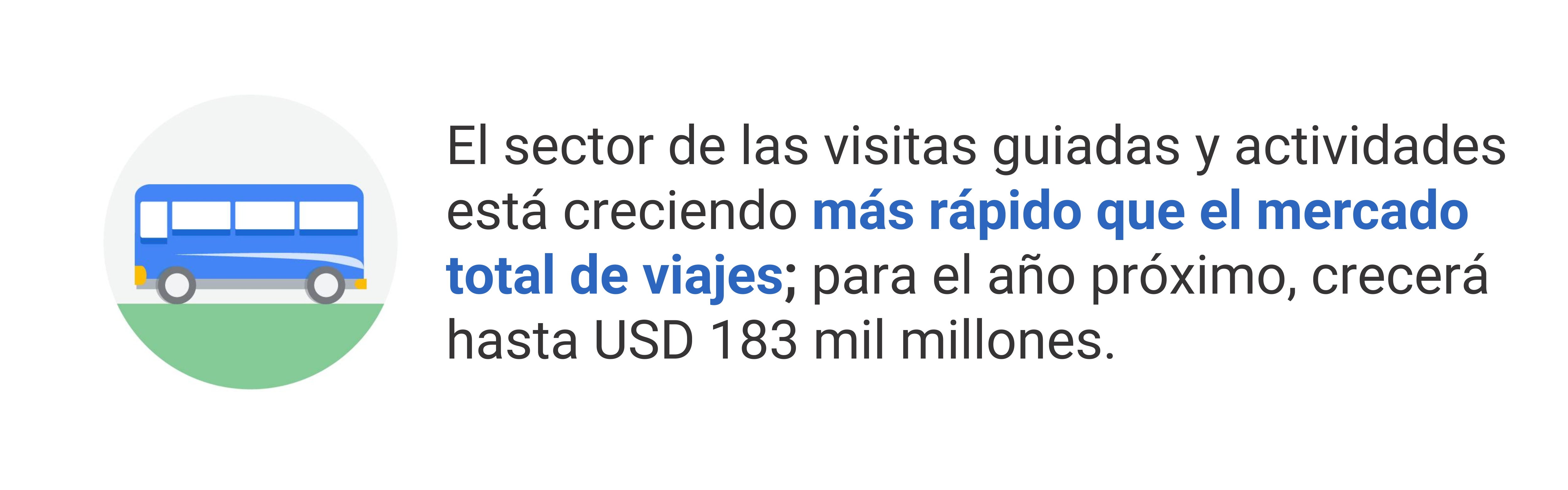 Un autobús azul viaja por un camino de color verde. Estadística: El sector de las visitas guiadas y actividades está creciendo más rápido que el mercado total de viajes; para el año próximo, crecerá hasta USD 183 mil millones.