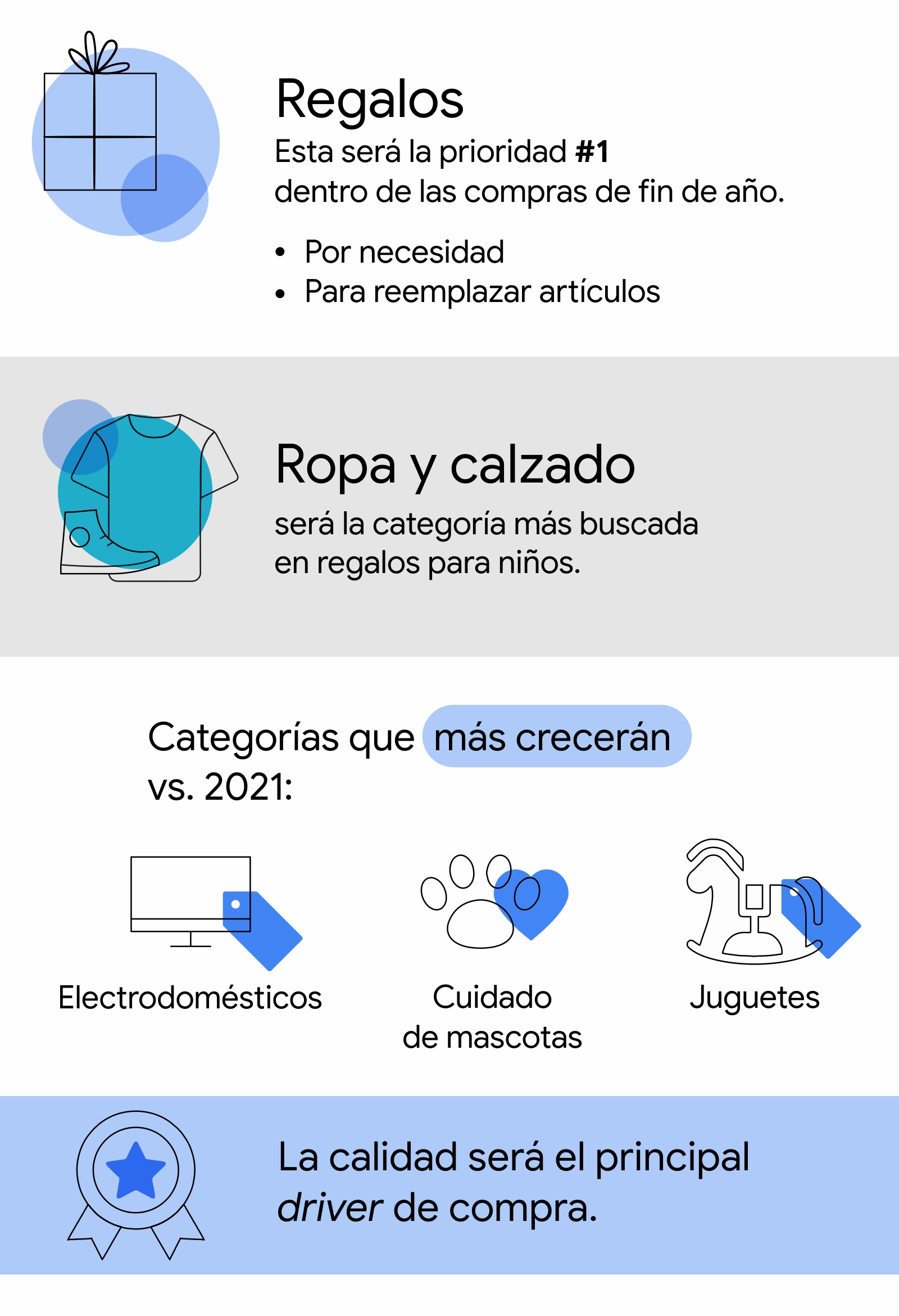 Temporada de descuentos: respondemos las 6 preguntas clave sobre el comportamiento de los usuarios - Inline 01