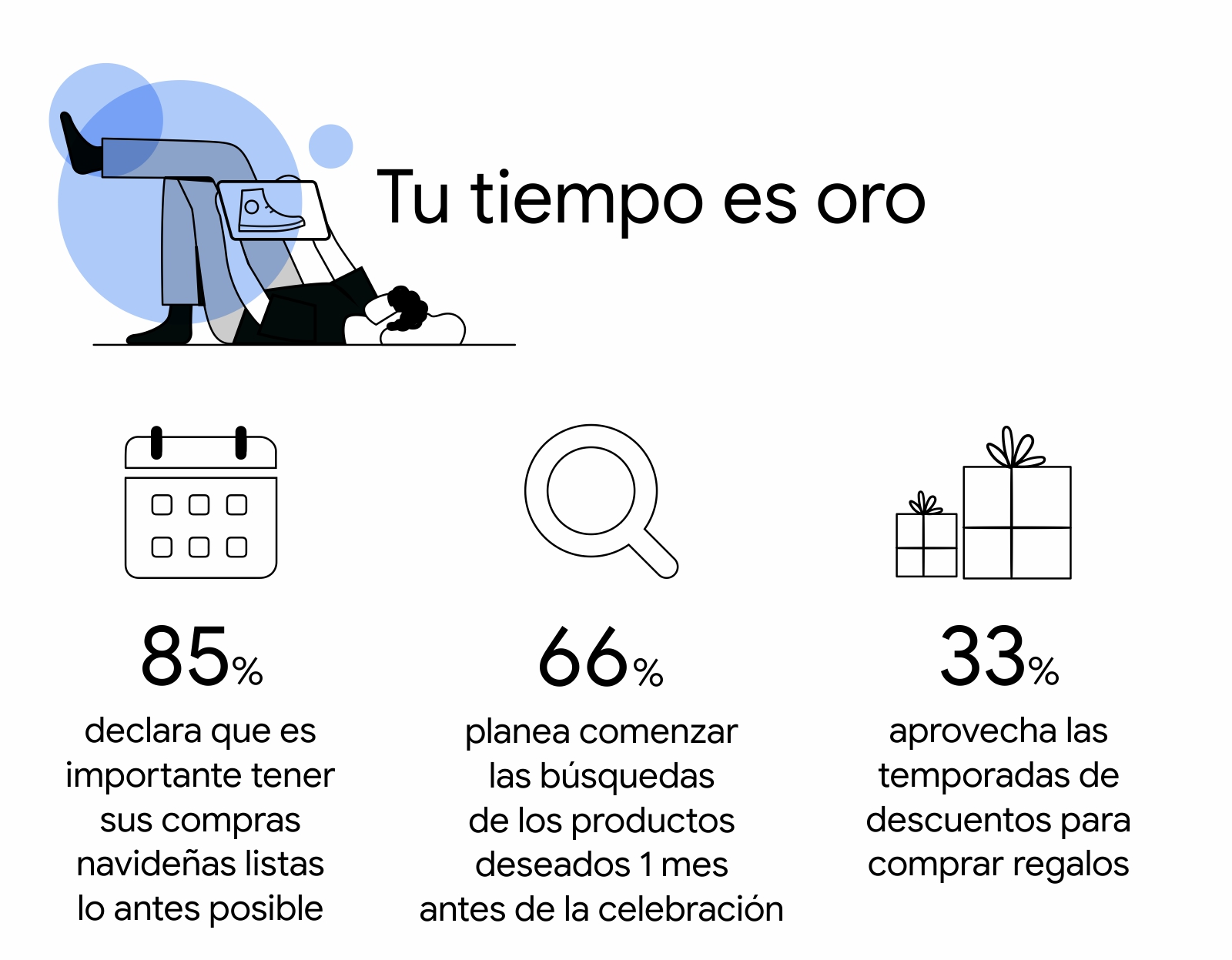 Temporada de descuentos: respondemos las 6 preguntas clave sobre el comportamiento de los usuarios - Inline 02