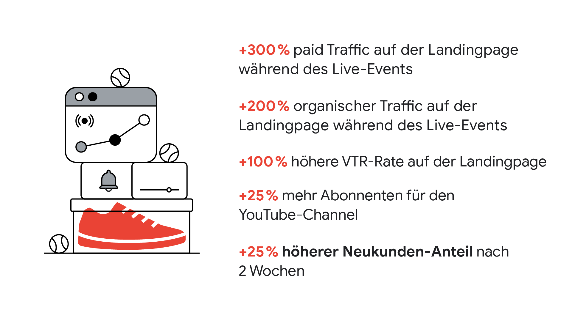 200907_TwG_OnRunning_Artikel.png