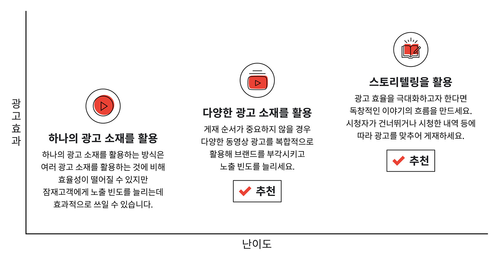 2009_IGM- Media Lab R2-02.png
