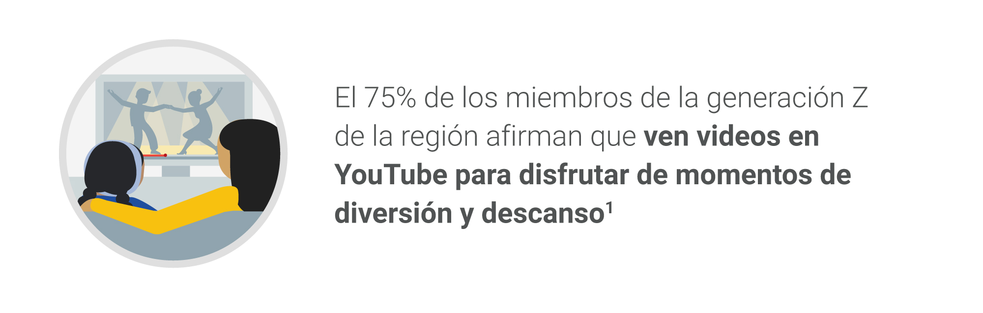 Generación Z