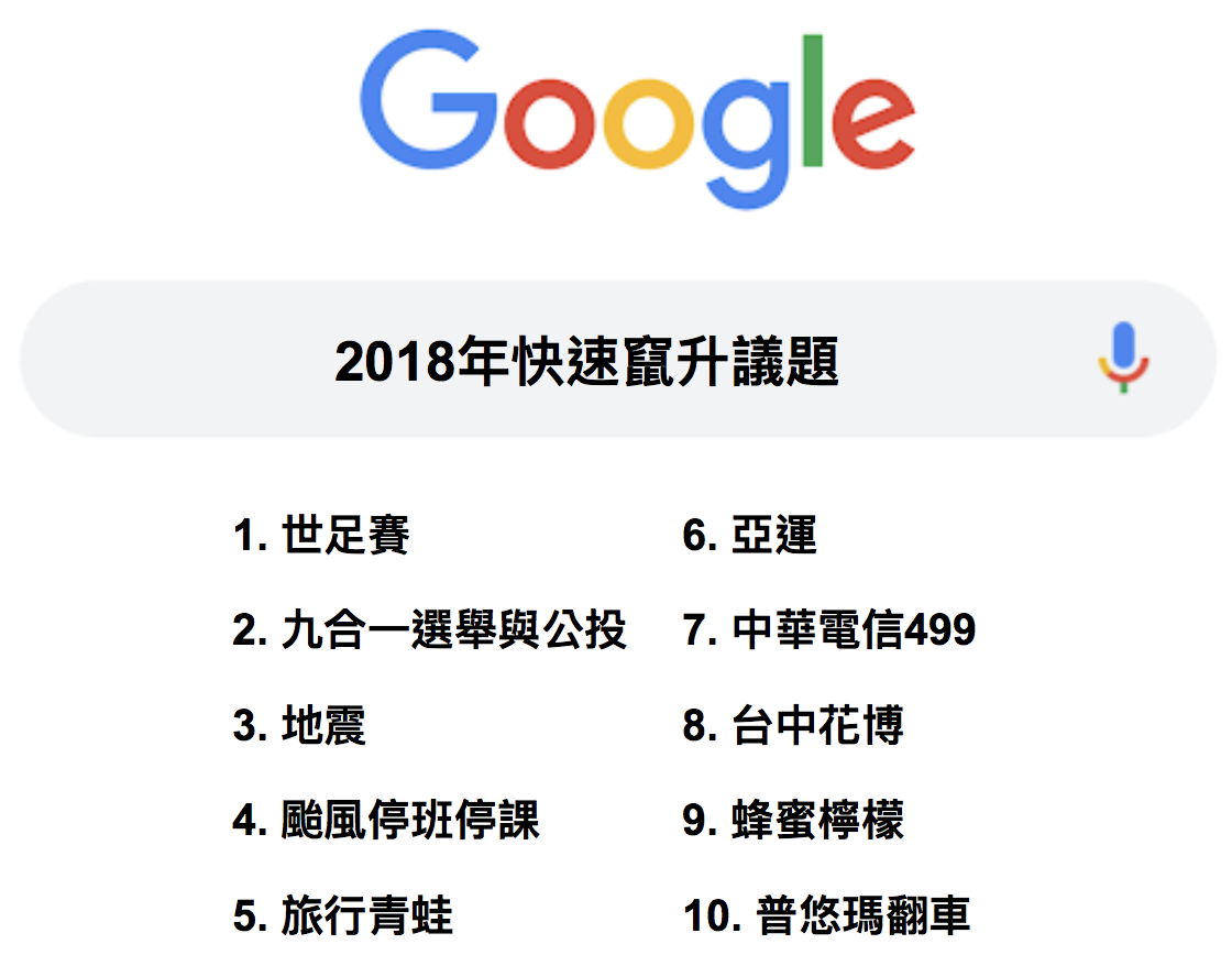 2018twsearch_2.png