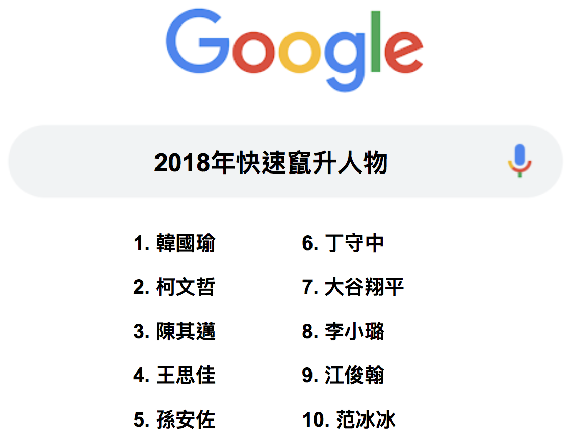 2018twsearch_3.png