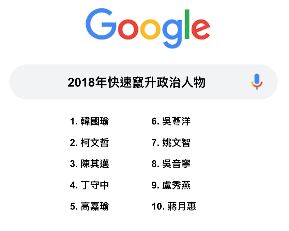 2018twsearch_4.png