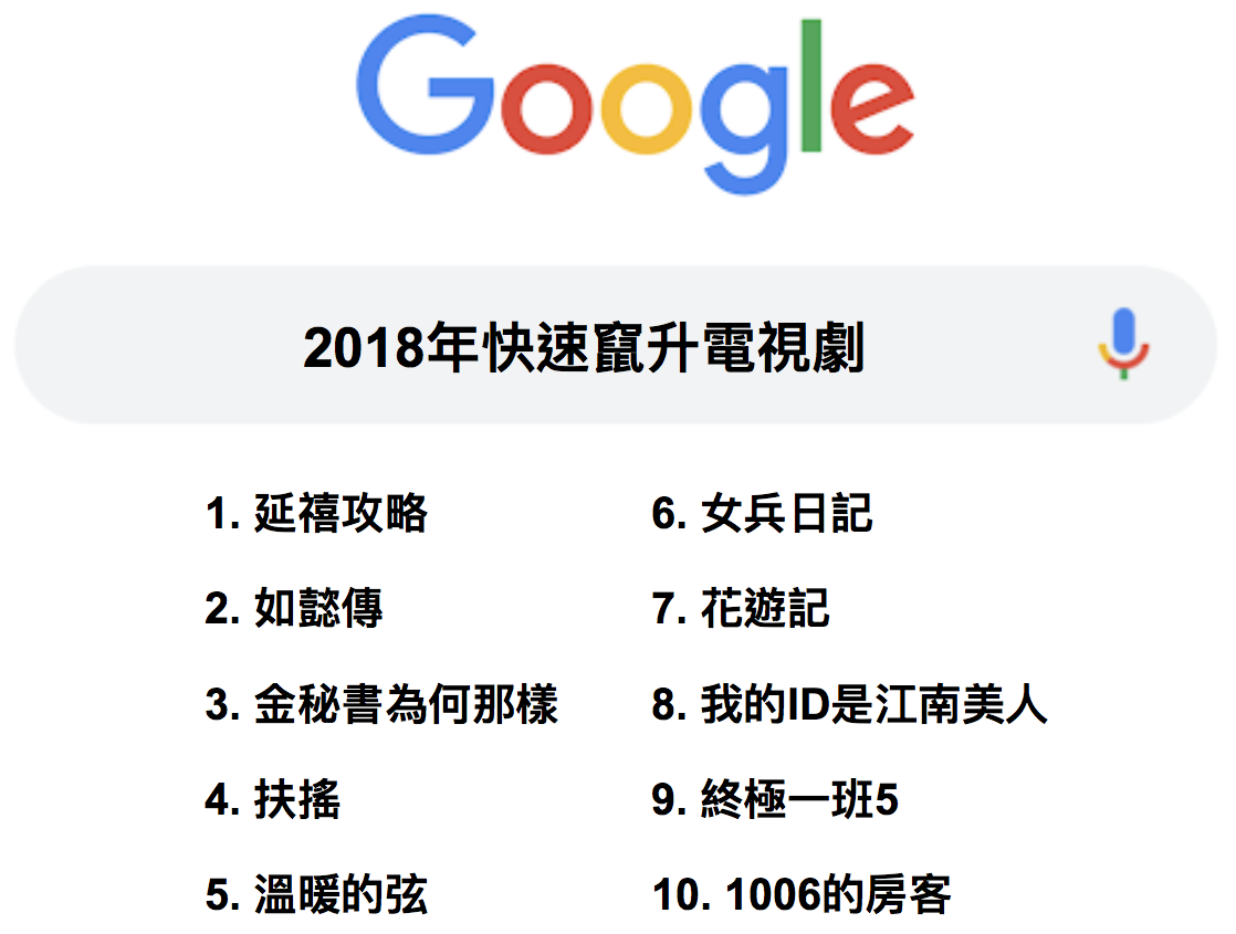 2018twsearch_5.png