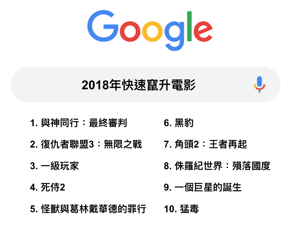 2018twsearch_6.png