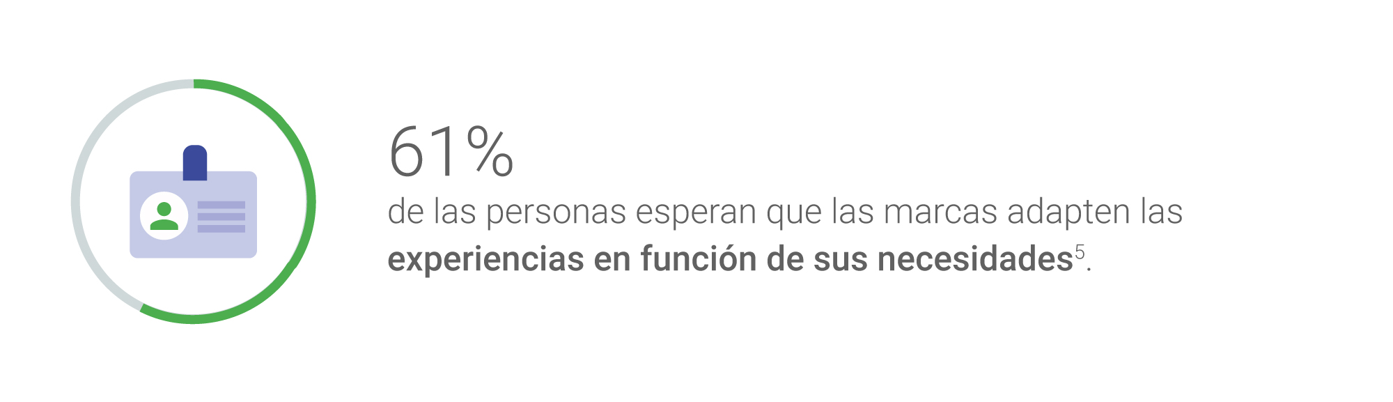 crecimiento