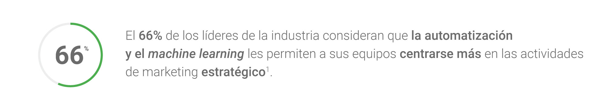 machine learning