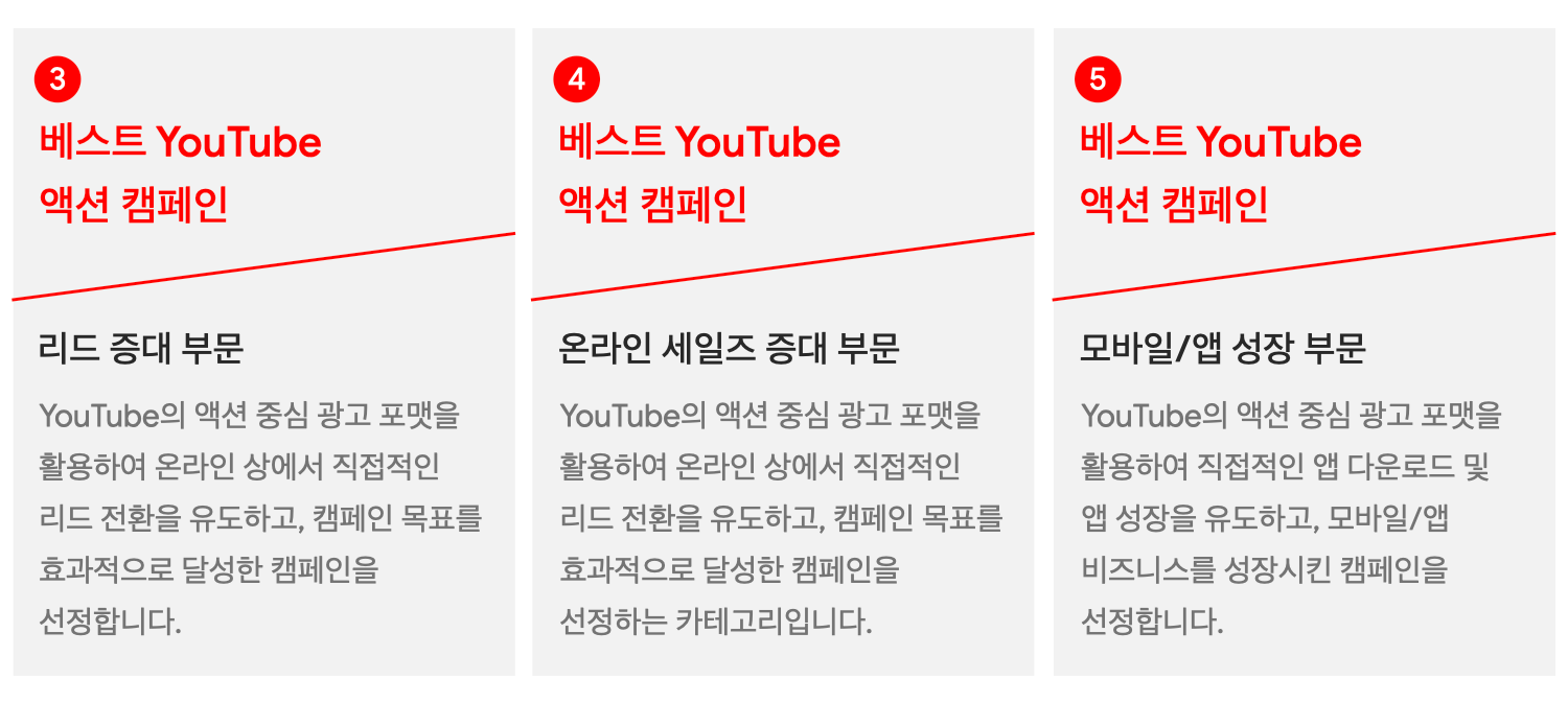 2021 YouTube Works Category 2.png