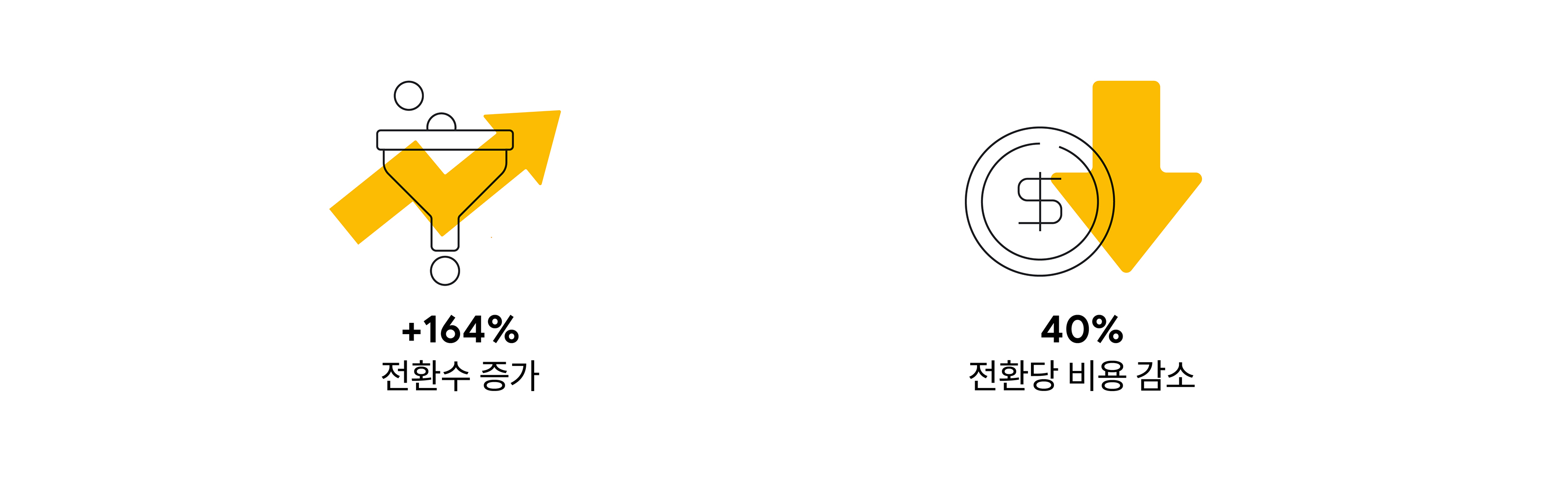 2022 Mega shopping season cases_KR_inline 2