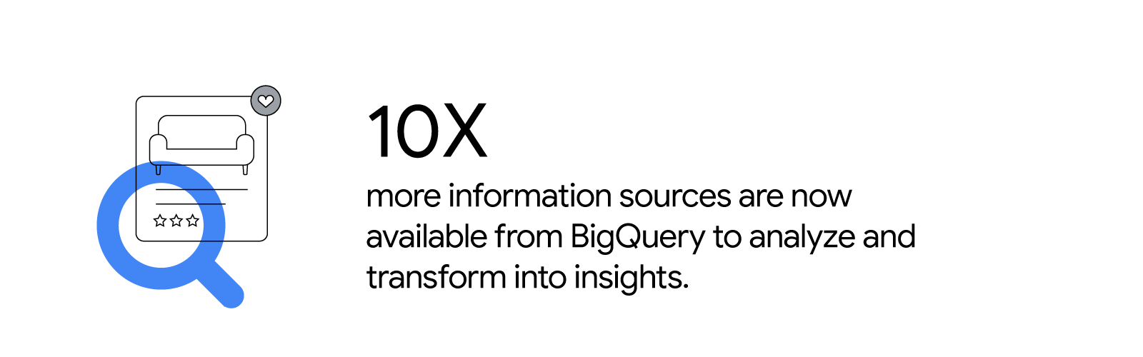10X more information sources are now available from BigQuery to analyze and transform into insights.
