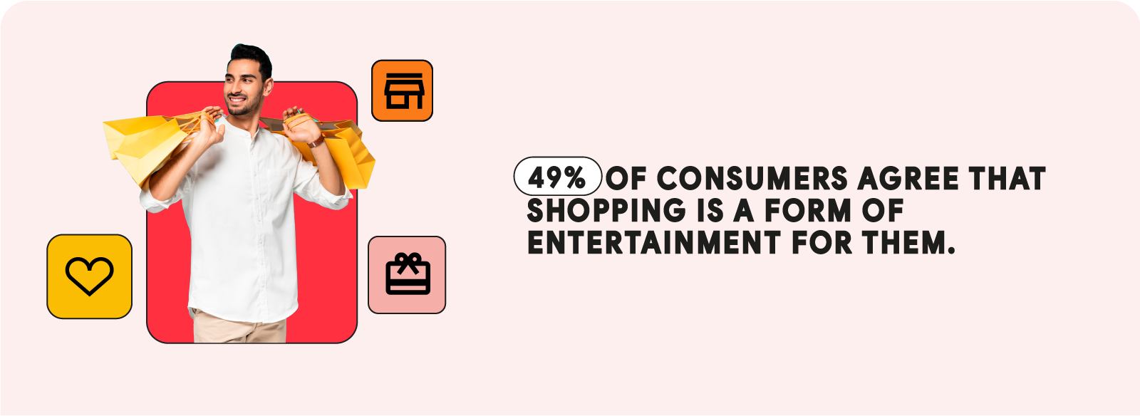 A man in a white shirt carrying shopping bags over a red background. Around him, a heart, store, and gift icons. To the right, stat reads: “49% of consumers agree that shopping is a form of entertainment for them.”