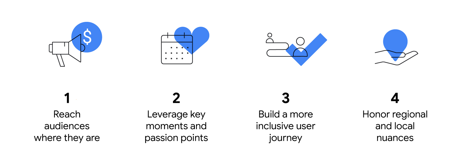 4 tips for successful inclusive brand campaigns from Google Media Lab: Reach audiences where they are; leverage key moments and passion points; build a more inclusive user journey; and honor regional and local nuances