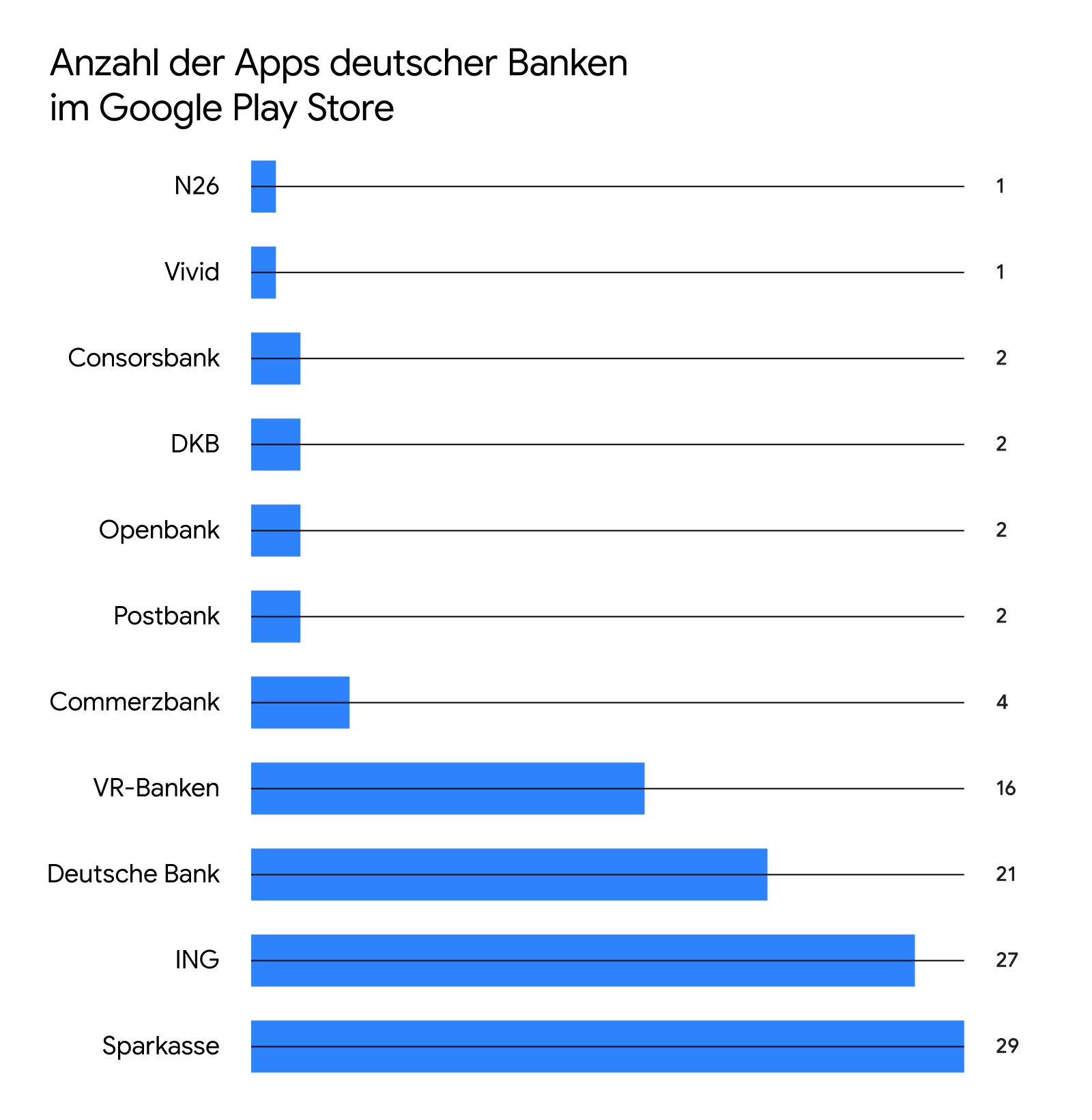 210119_TwG_Banking_ASSETS_4.png