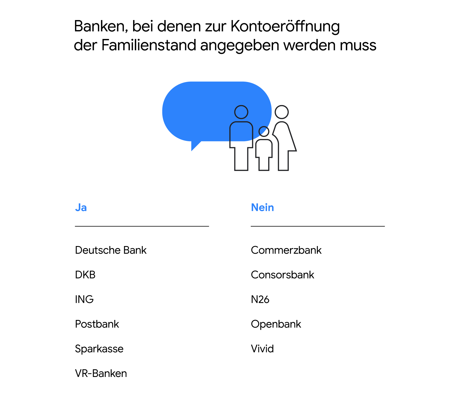 210119_TwG_Banking_ASSETS_5.png