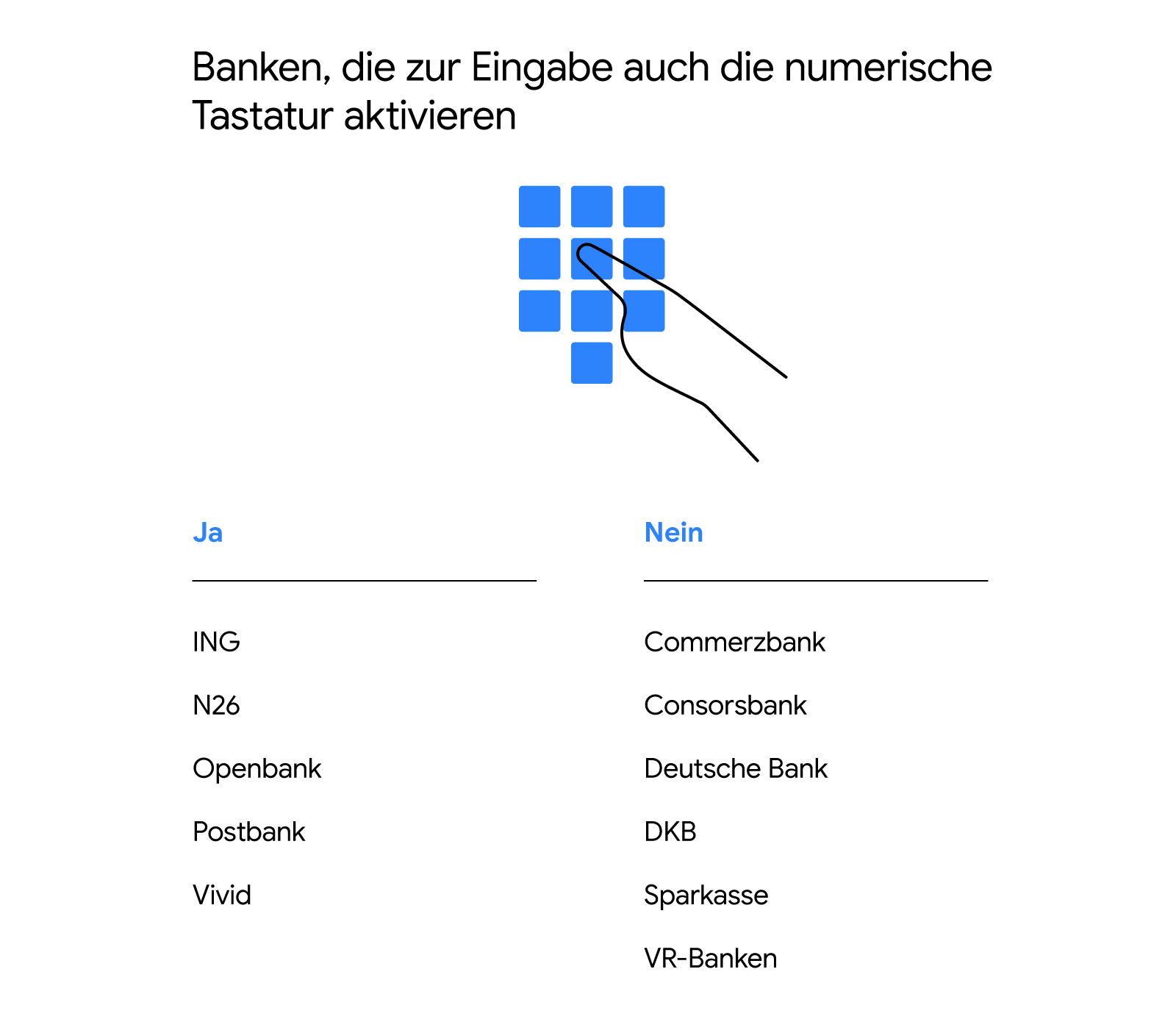 210119_TwG_Banking_ASSETS_6.png