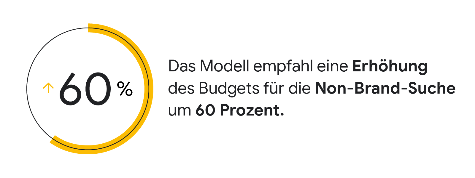 Commerzbank Zitat