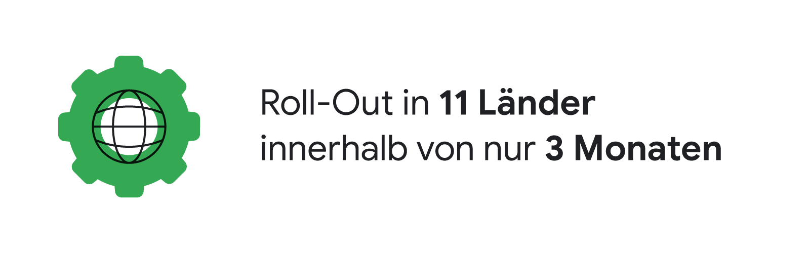 Roll-Out in 11 Ländern innerhalb von nur 3 Monaten