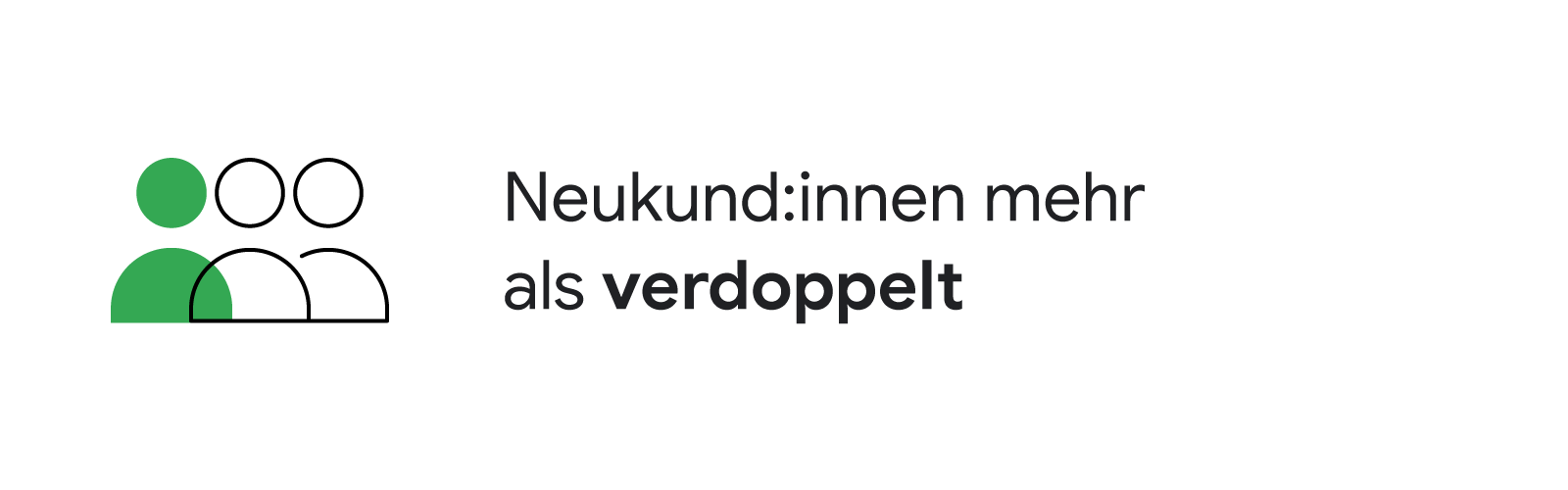 Neukund:innen mehr als verdoppelt
