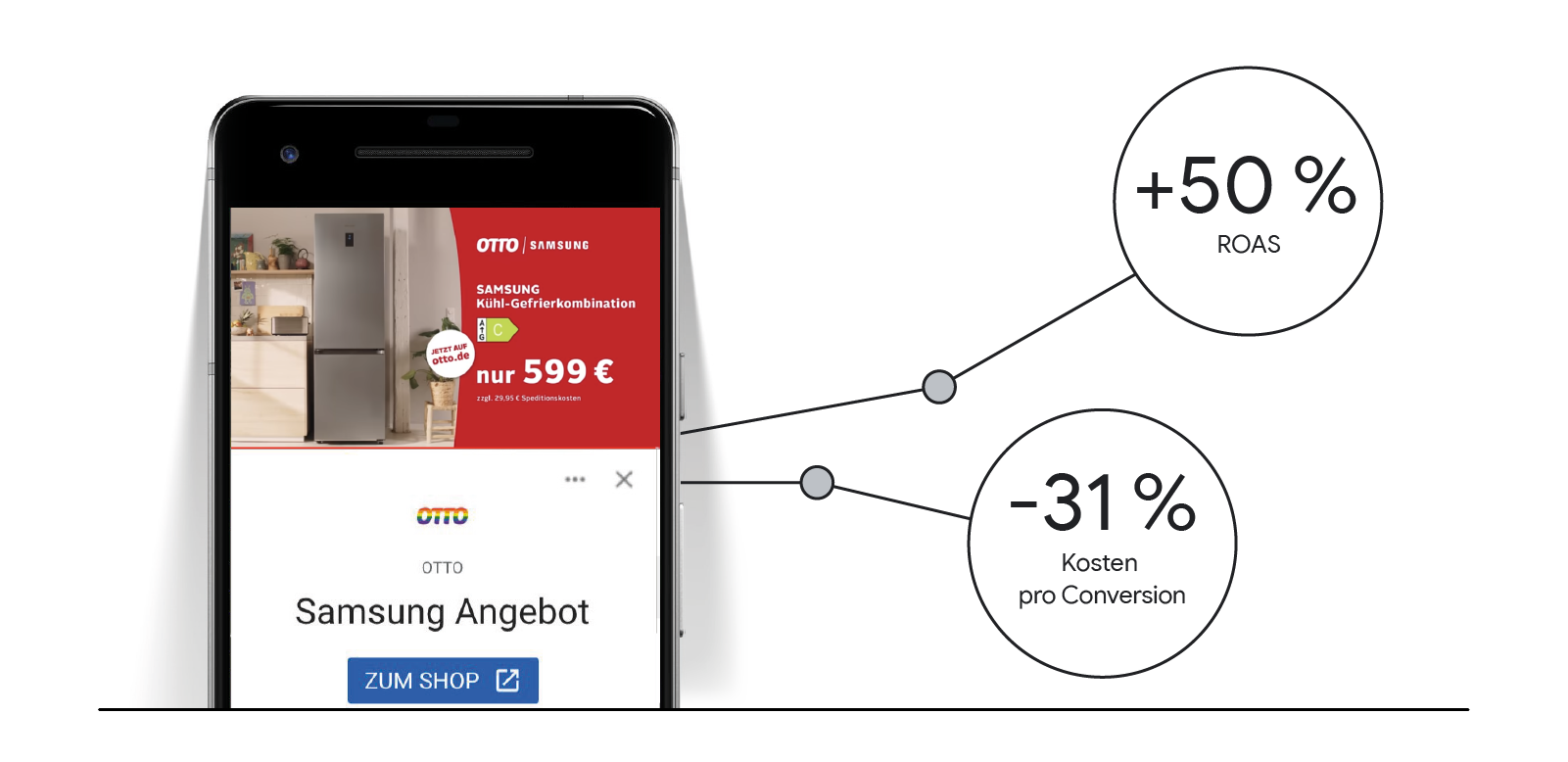 211203_otto_infografik.png