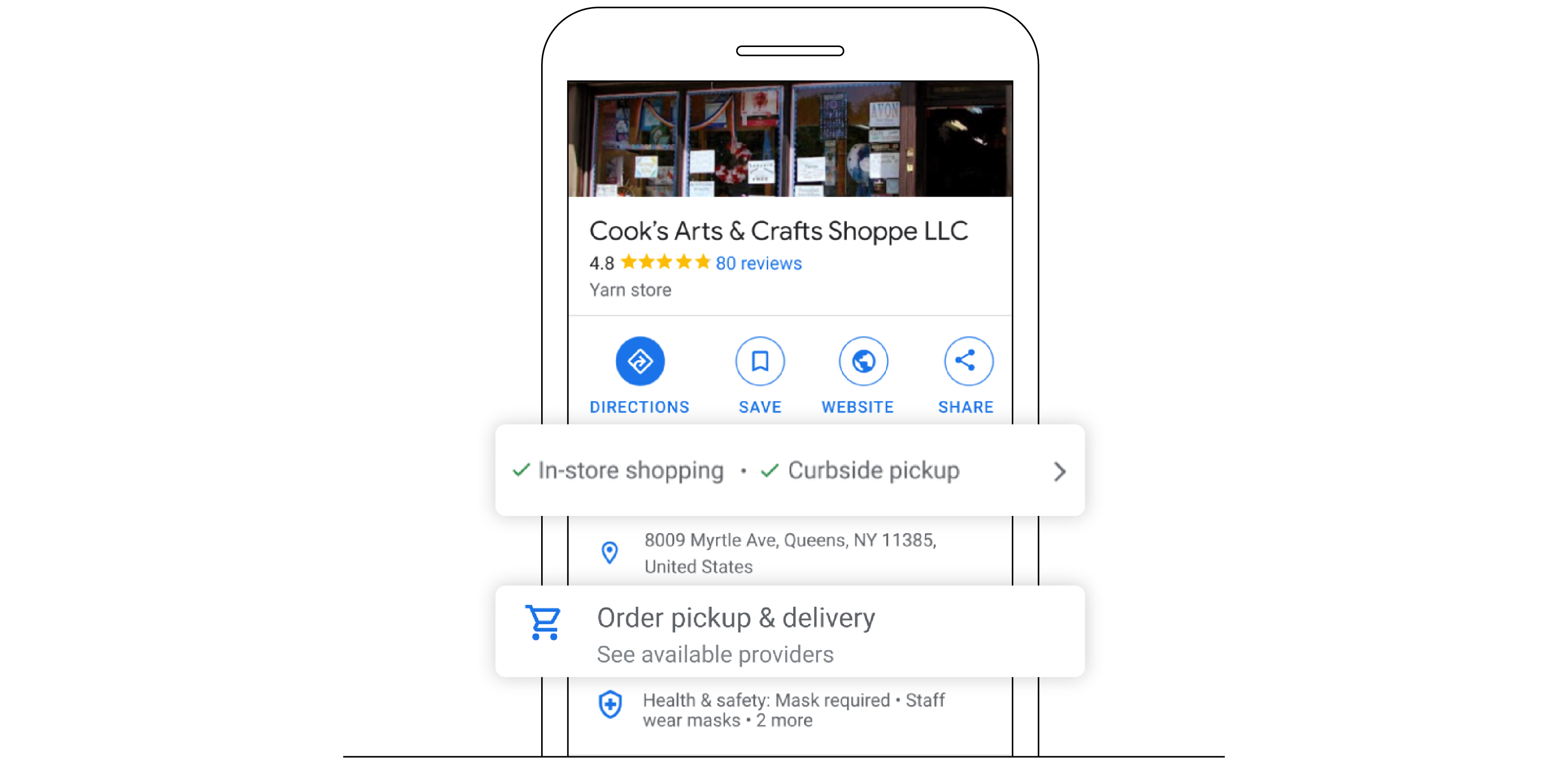 2166_Retail_Guide_Chapter4_r2_v2_2