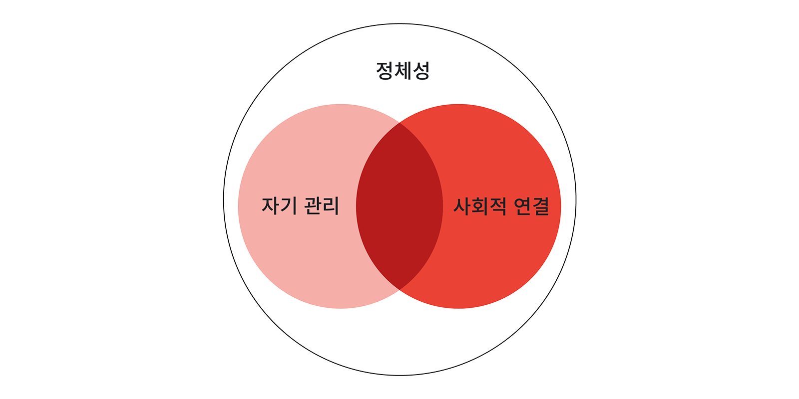 (2)1870_Google_USA_TwG_1.png