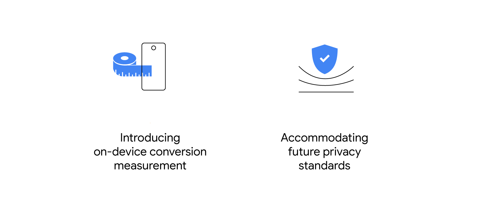 Introducing on-device conversion measurement to improve user privacy and accommodating evolving privacy standards.