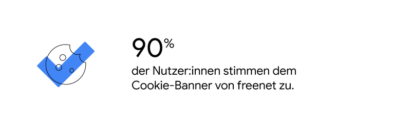 220411_TwG_Freenet_Grafik1.max-800x600