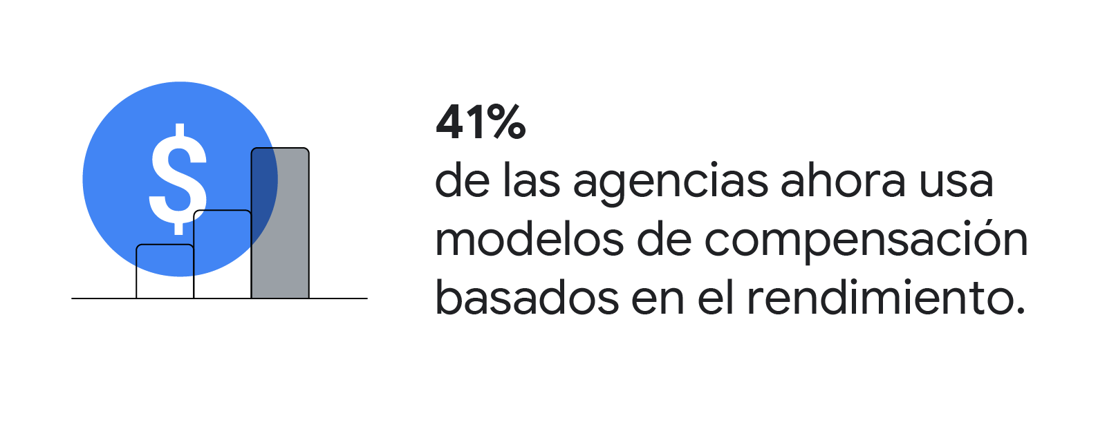 Cómo las agencias potencian su impacto con IA-3