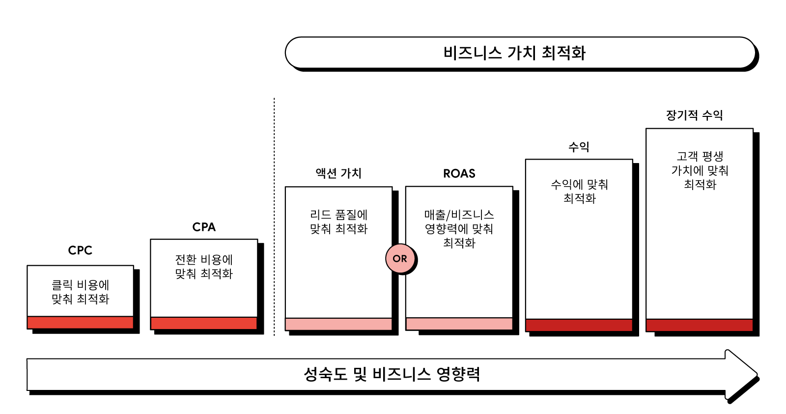 2312_AI Guide_Ch4_6_KR_06